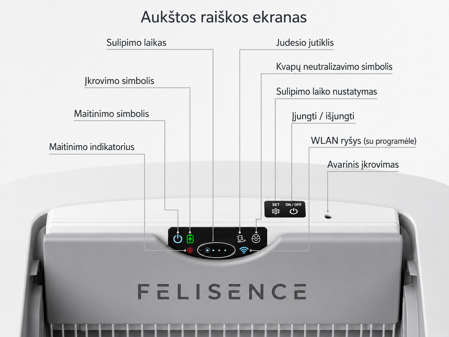 Helios - self-cleaning cat litter box - controlled via APP