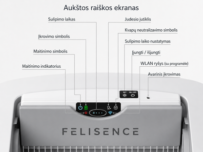 Helios - self-cleaning cat litter box - controlled via APP